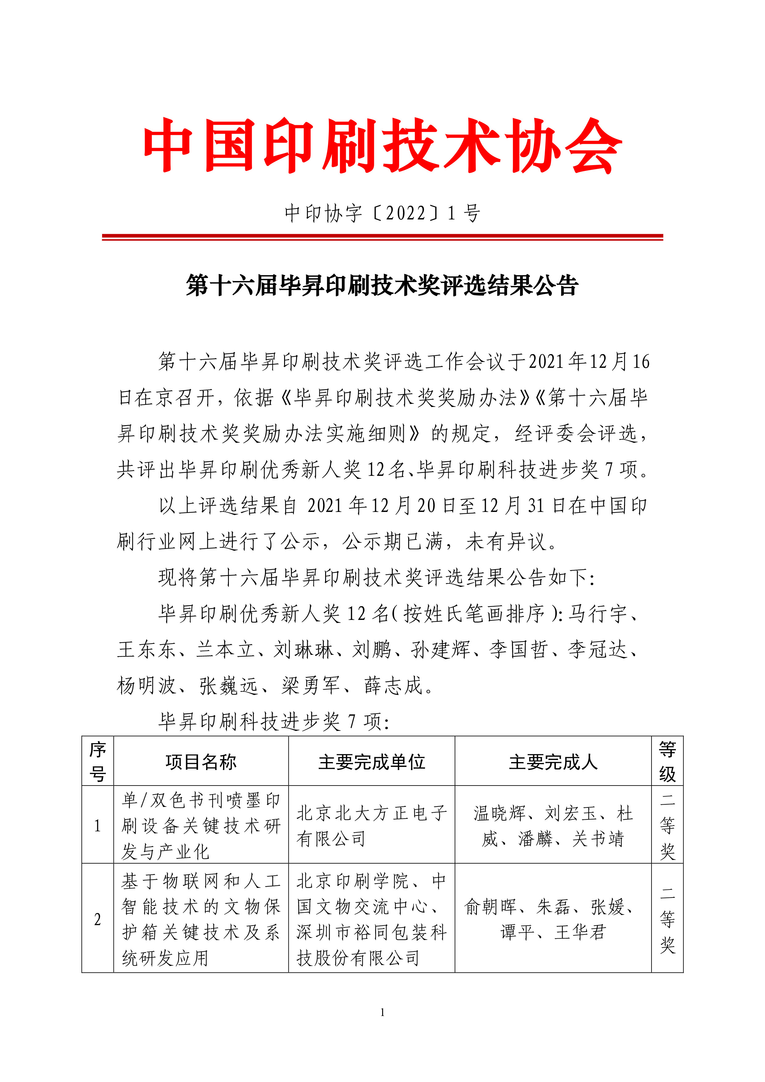 第十六届毕昇印刷技术奖评选结果公告